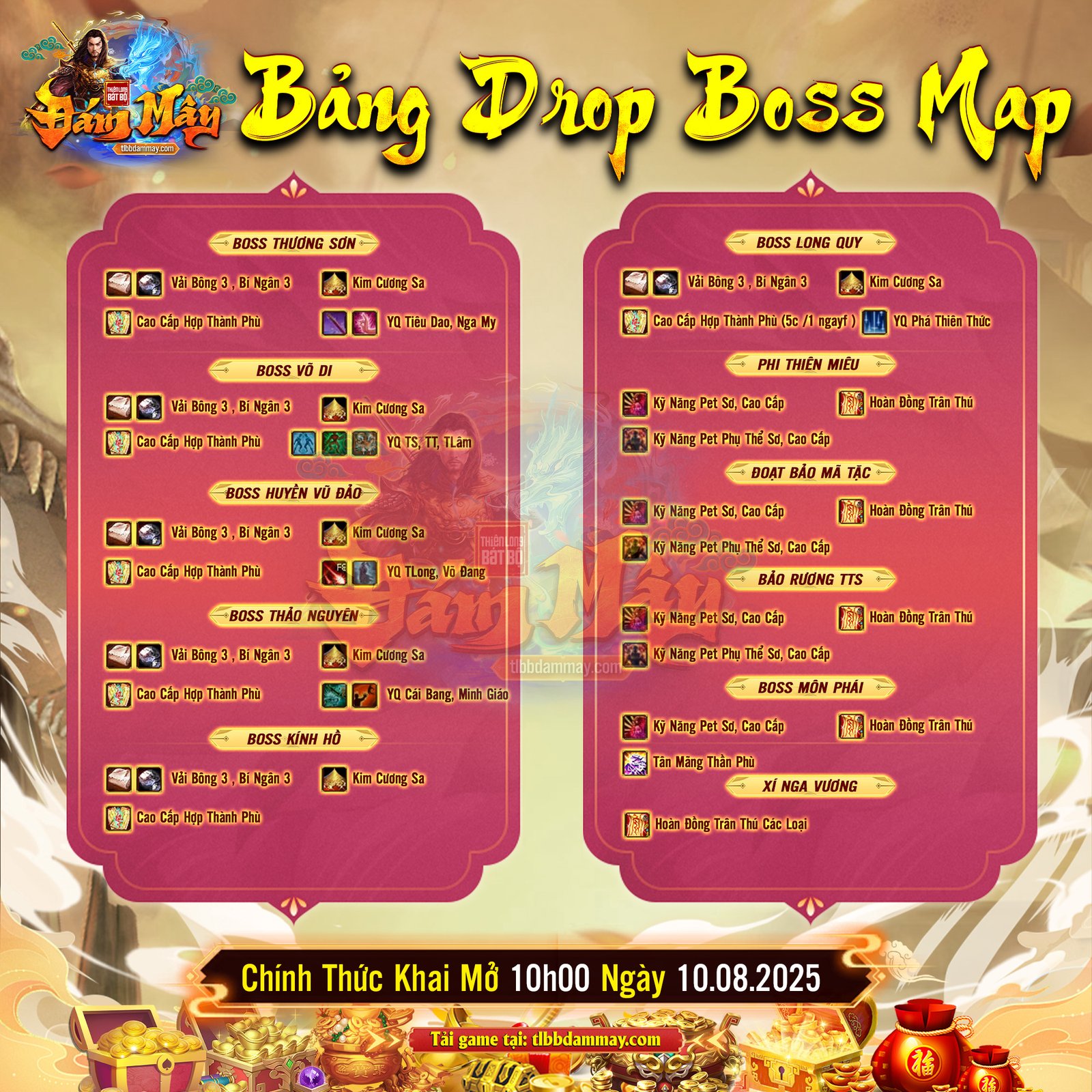 ? Công Bố Bảng Drop Vật Phẩm - Thiên Long Bát Bộ Đám Mây